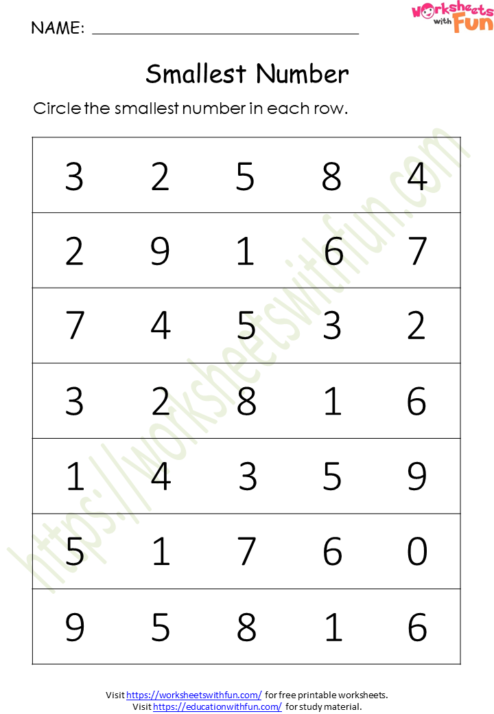 Topic Comparing Numbers Smaller Smallest Number Numbers up